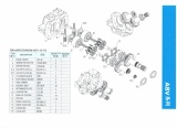 Parts List A8V Series